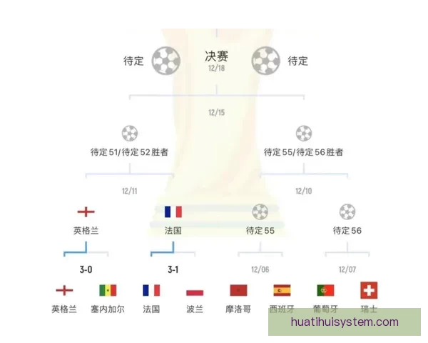 世界杯足球竞猜必胜攻略技巧详解助你精准预测赛果提高中奖率