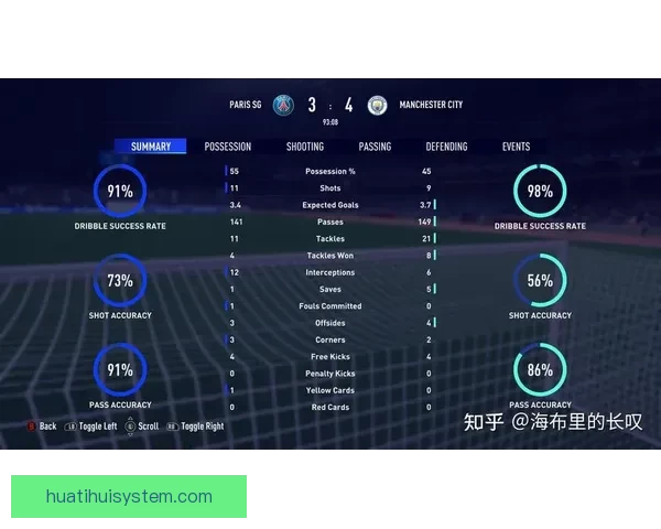 世界杯足球竞猜入口最新玩法指南与实时赛事数据分析平台推荐