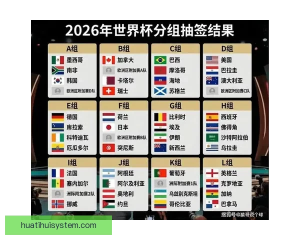 2026世界杯竞猜赛事数据分析与预测模型探讨